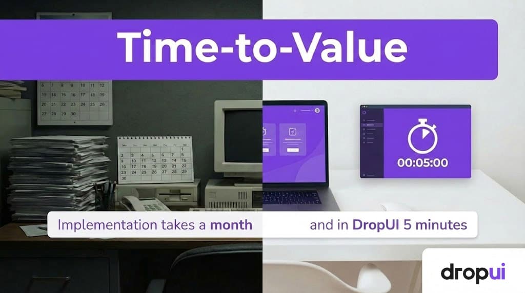 Time to Value: Why DropUI Setup Takes 5 Minutes, Not Months