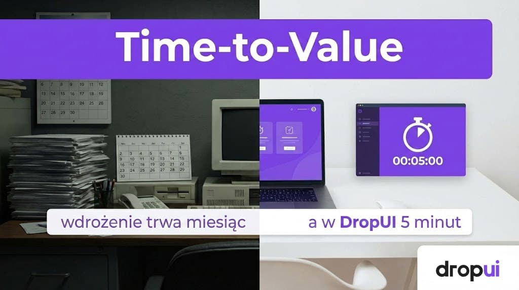Time-to-Value w automatyzacji marketingu